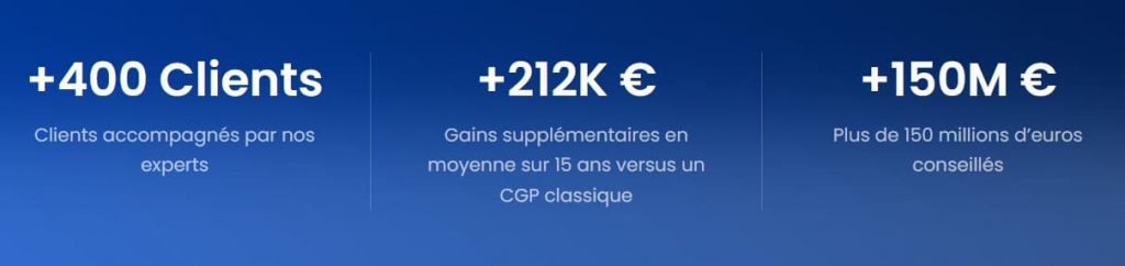 Chiffres S'investir Conseil