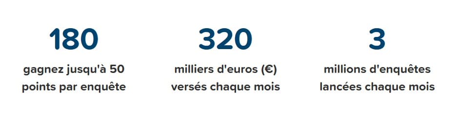 Chiffres Mon Opinion Compte