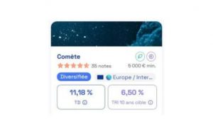 Lire la suite à propos de l’article Mon avis sur la SCPI Comète : opportunité ou risque ?